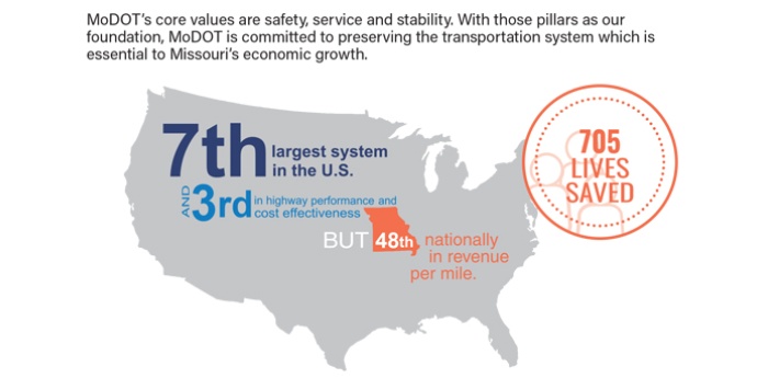2019 Results cropped