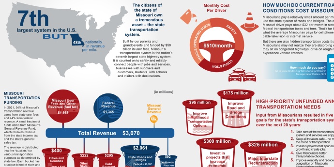 21 Citizens Guide Placemat