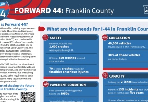 Foward 44 Fact Sheet Image 