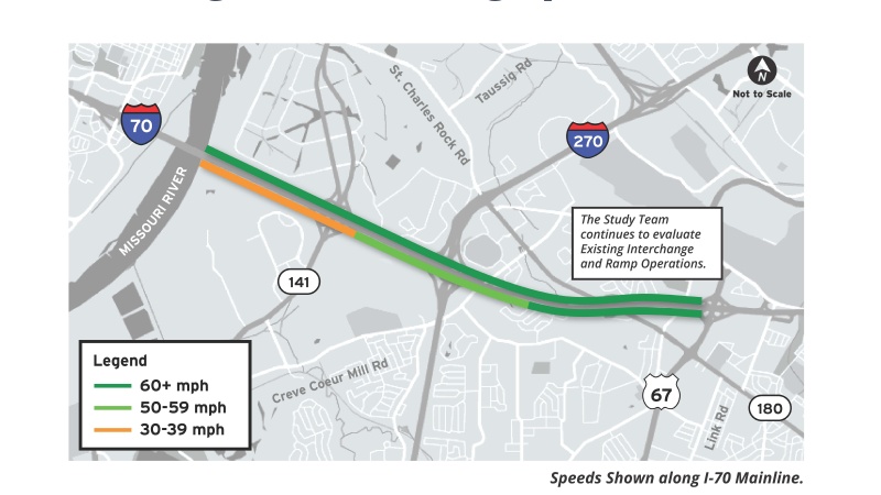 Map showing existing morning speeds along the west section of the corridor