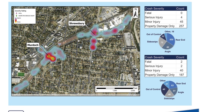 I-44 Bridge Maintenance Display Safety Analysis